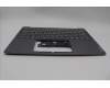 Lenovo 5CB1P50151 C-Cover with keyboard, Bulgarian, Luna Grey, Non-FingerPrint, UK