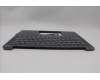 Lenovo 5CB1P50154 C-Cover with keyboard,US English Euro,Luna Grey,Non_Fingerprint