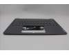Lenovo 5CB1P50163 Tastatur inkl. Topcase ASM ITA H 83CV NFP LG