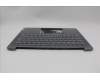 Lenovo 5CB1P50163 Tastatur inkl. Topcase ASM ITA H 83CV NFP LG