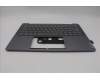 Lenovo 5CB1P50167 Tastatur inkl. Topcase ASM NORDIC H83CV NFP LG