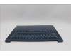 Lenovo 5CB1P50180 Tastatur inkl. Topcase ASM BEL H83E2 TT PST