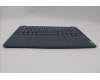 Lenovo 5CB1P50183 Tastatur inkl. Topcase ASM CZE/SLK H83E2 TT PST