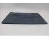 Lenovo 5CB1P50184 Tastatur inkl. Topcase ASM ENG H83E2 TT PST
