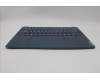 Lenovo 5CB1P50192 Tastatur inkl. Topcase ASM HUN H83E2 TT PST