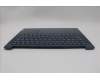 Lenovo 5CB1P50192 Tastatur inkl. Topcase ASM HUN H83E2 TT PST