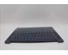 Lenovo 5CB1P50195 Tastatur inkl. Topcase ASM JPN H83E2 TT PST