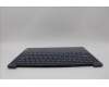 Lenovo 5CB1P50201 Tastatur inkl. Topcase ASM SLV H83E2 TT PST