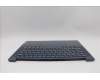 Lenovo 5CB1P50208 C-Cover with keyboard,Ukraine,Tidal Teal,Puresight Logo