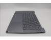 Lenovo 5CB1P50216 Tastatur inkl. Topcase ASM BUL H83E2 LG PST