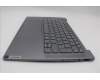 Lenovo 5CB1P50218 Tastatur inkl. Topcase ASM CZE/SLK H83E2 LG PST