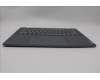 Lenovo 5CB1P50220 Tastatur inkl. Topcase ASM ENG H83E2 LG PST