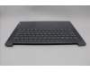 Lenovo 5CB1P50222 Tastatur inkl. Topcase ASM EUROENG H83E2 LG PST