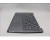 Lenovo 5CB1P50222 Tastatur inkl. Topcase ASM EUROENG H83E2 LG PST