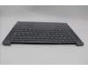 Lenovo 5CB1P50224 Tastatur inkl. Topcase ASM FRA H83E2 LG PST