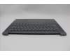 Lenovo 5CB1P50234 Tastatur inkl. Topcase ASM HBW H83E2 LG PST