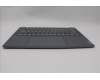 Lenovo 5CB1P50236 Tastatur inkl. Topcase ASM HUN H83E2 LG PST