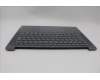 Lenovo 5CB1P50236 Tastatur inkl. Topcase ASM HUN H83E2 LG PST