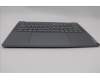 Lenovo 5CB1P50237 Tastatur inkl. Topcase ASM HUN H83E2 LG 2.5K
