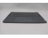 Lenovo 5CB1P50262 Tastatur inkl. Topcase ASM ITA H83E2 LG PST