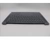 Lenovo 5CB1P50262 Tastatur inkl. Topcase ASM ITA H83E2 LG PST