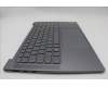 Lenovo 5CB1P50262 Tastatur inkl. Topcase ASM ITA H83E2 LG PST