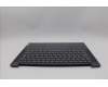 Lenovo 5CB1P50268 Tastatur inkl. Topcase ASM LA SPA H83E2 LG PST