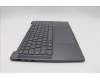 Lenovo 5CB1P50268 Tastatur inkl. Topcase ASM LA SPA H83E2 LG PST