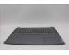 Lenovo 5CB1P50271 Tastatur inkl. Topcase ASM NORDIC H83E2 LG 2.5K