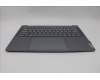Lenovo 5CB1P50284 Tastatur inkl. Topcase ASM THAI H83E2 LG PST