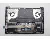 Lenovo 5CB1P50290 Tastatur inkl. Topcase ASM UKR H83E2 LG PST