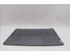 Lenovo 5CB1P50290 Tastatur inkl. Topcase ASM UKR H83E2 LG PST