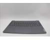 Lenovo 5CB1P50291 Tastatur inkl. Topcase ASM UKR H83E2 LG 2.5K