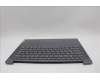 Lenovo 5CB1P50291 Tastatur inkl. Topcase ASM UKR H83E2 LG 2.5K