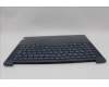 Lenovo 5CB1P50304 Tastatur inkl. TopcaseASM GER H83E2 TT PST DIS
