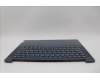 Lenovo 5CB1P50318 Tastatur inkl. TopcaseASM SWS H83E2 TT PST DIS