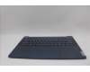 Lenovo 5CB1P53701 Tastatur inkl. TopcaseASM UKR H83E2 TT PST DIS