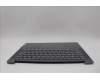 Lenovo 5CB1P53771 Tastatur inkl. TopcaseASM BUL H83E2 LG PST DIS