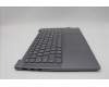 Lenovo 5CB1P53771 Tastatur inkl. TopcaseASM BUL H83E2 LG PST DIS