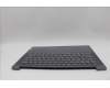 Lenovo 5CB1P53917 C-Cover with keyboard,Greek,Luan Grey,Puresight Logo