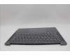 Lenovo 5CB1P53989 Tastatur inkl. TopcaseASM ITA H83E2 LG PST DIS