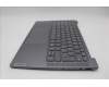 Lenovo 5CB1P53989 Tastatur inkl. TopcaseASM ITA H83E2 LG PST DIS