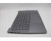 Lenovo 5CB1P53989 Tastatur inkl. TopcaseASM ITA H83E2 LG PST DIS