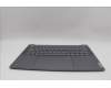 Lenovo 5CB1P54077 Tastatur inkl. TopcaseASM POR H83E2 LG PST DIS