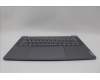 Lenovo 5CB1P54094 Tastatur inkl. TopcaseASM RUS H83E2 LG PST DIS