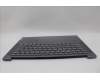 Lenovo 5CB1P54094 Tastatur inkl. TopcaseASM RUS H83E2 LG PST DIS