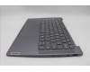 Lenovo 5CB1P54094 Tastatur inkl. TopcaseASM RUS H83E2 LG PST DIS