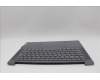 Lenovo 5CB1P54131 Tastatur inkl. TopcaseASM SPA H83E2 LG PST DIS