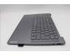 Lenovo 5CB1P54131 Tastatur inkl. TopcaseASM SPA H83E2 LG PST DIS