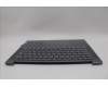 Lenovo 5CB1P54149 Tastatur inkl. TopcaseASM SWS H83E2 LG PST DIS